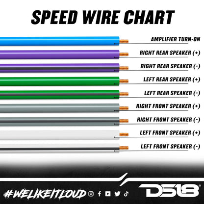 SW-9.18GA-FT DS18 SPEED WIRE BY FOOT