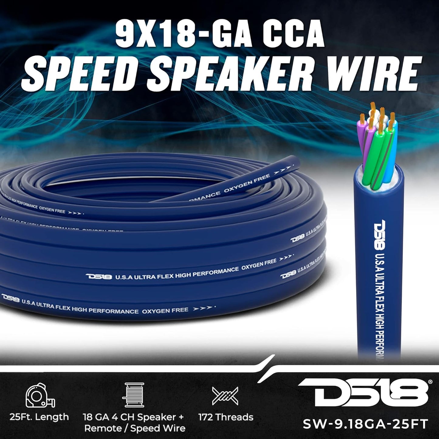 SW-9.18GA-FT DS18 SPEED WIRE BY FOOT